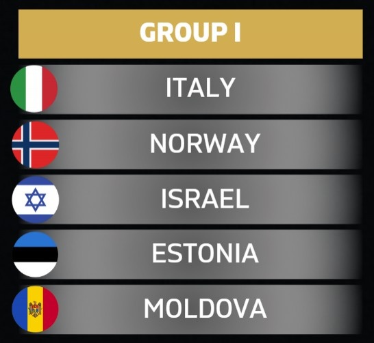 意大利分入世歐預(yù)賽I組：挪威、以色列、愛沙尼亞、摩爾多瓦同組