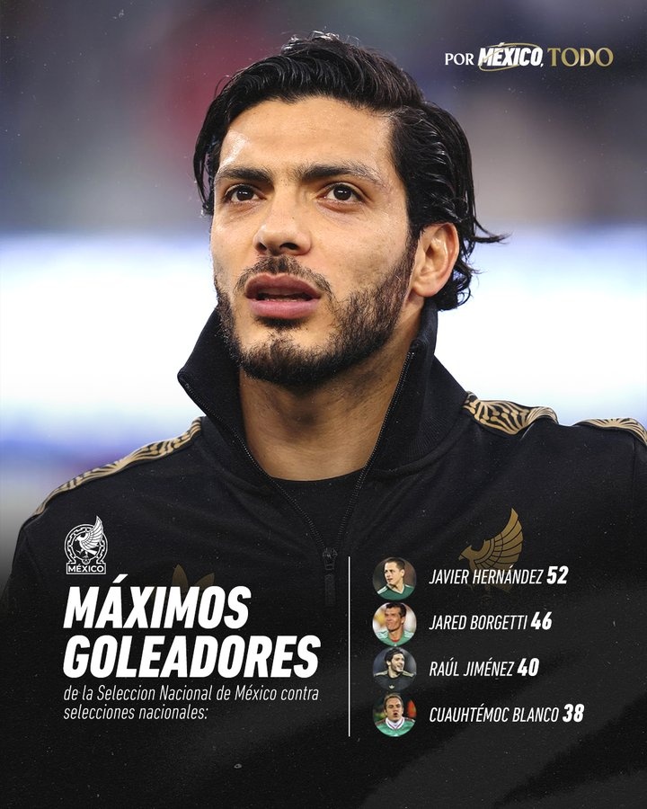 梅開二度助墨西哥首奪美洲聯(lián)！希門尼斯進入墨西哥歷史射手榜前三